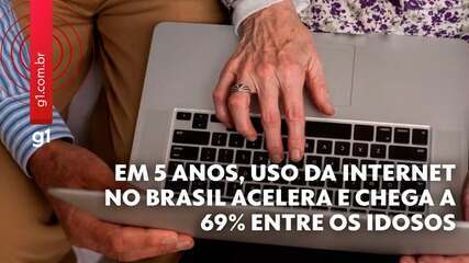 Em 5 anos， uso da internet no Brasil acelera e chega a 69% entre os idosos， diz IBGE