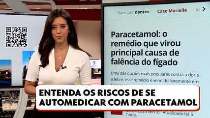 Entenda os riscos de se automedicar com paracetamol